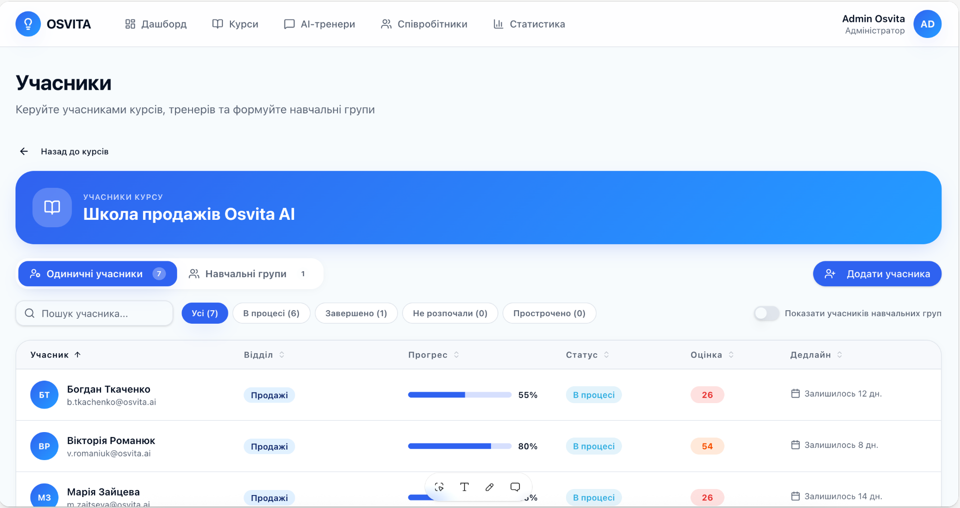 Учасники курсу